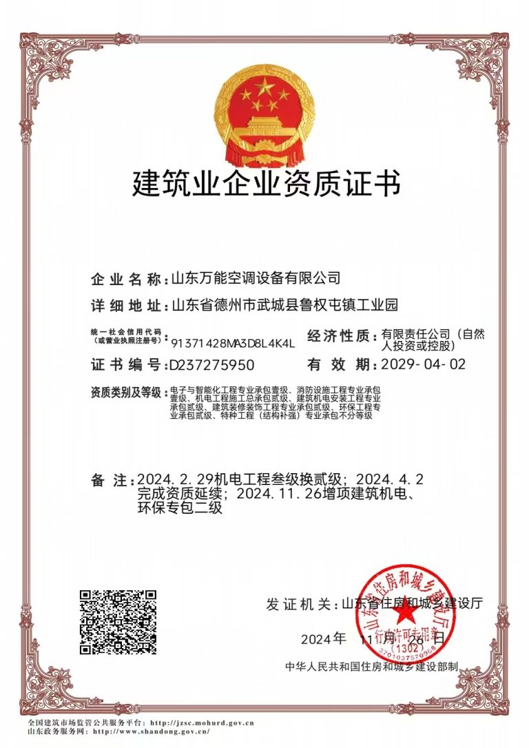Certificates (1)
